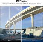 NEEWER 10102817 37mm CPL Dash Cam Filter