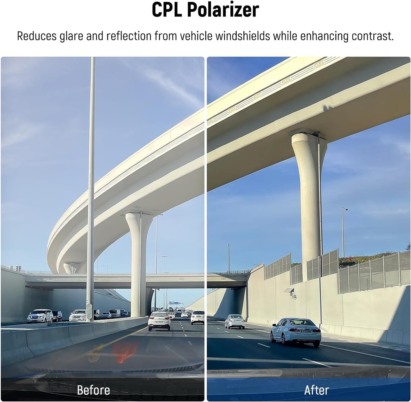 NEEWER 10102817 37mm CPL Dash Cam Filter