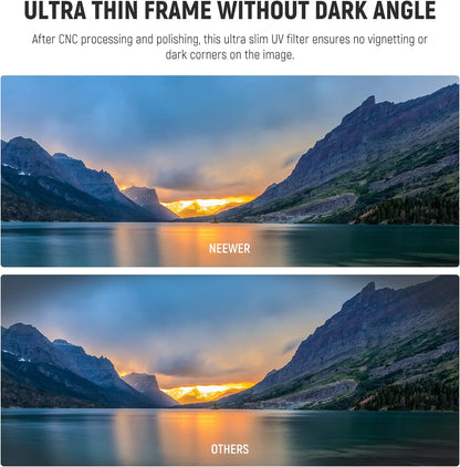 Neewer 10101410 77mm Ultra Slim UV Protection Filter
