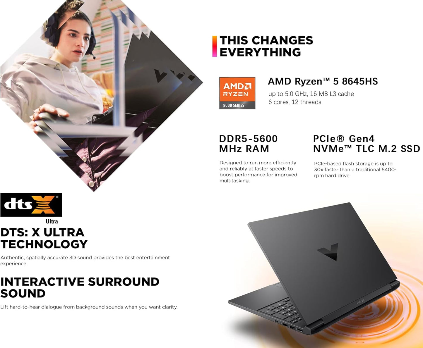 HP Victus Gaming Laptop Ryzen 5 RTX 4050 144Hz FHD