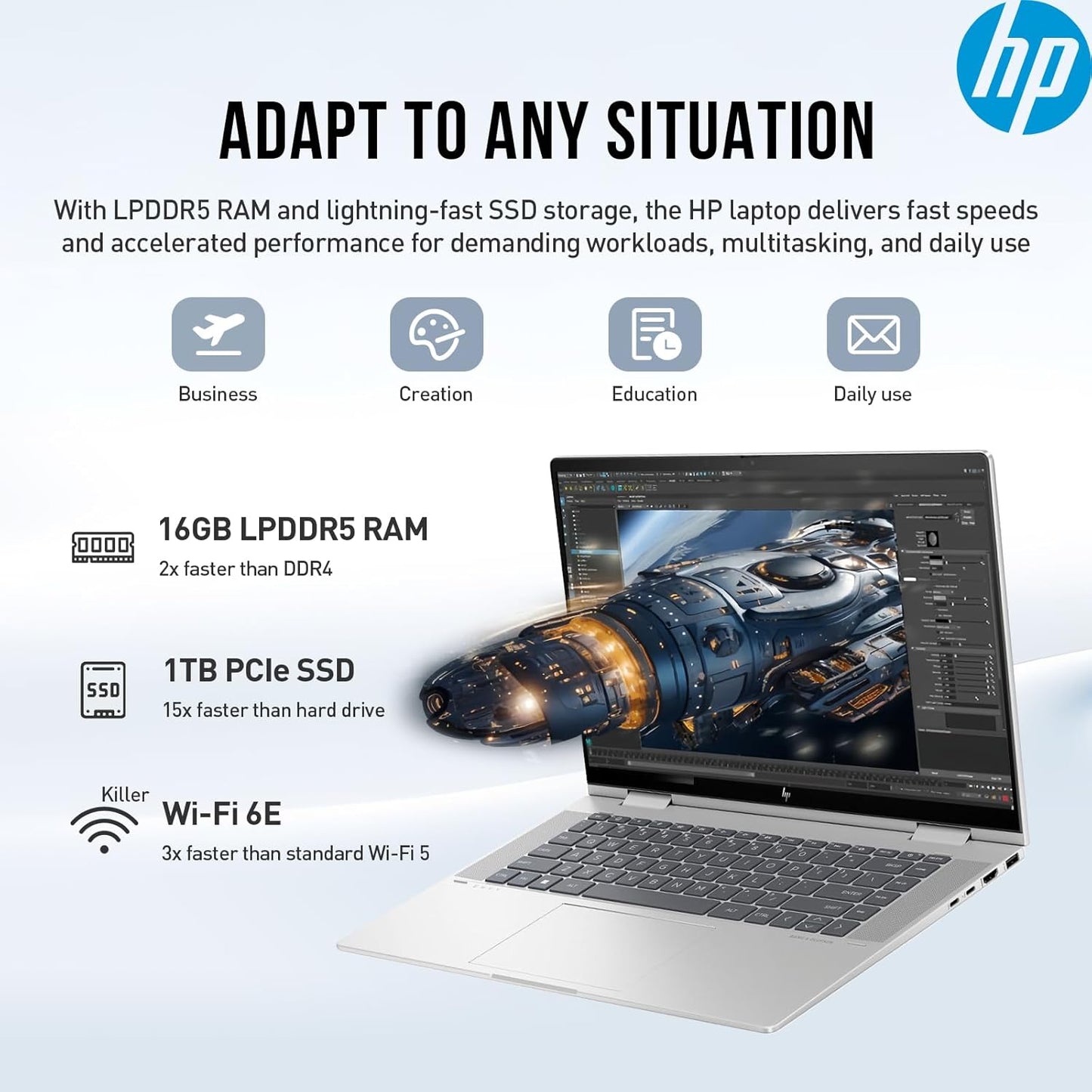HP ENVY x360 2-in-1 Touchscreen Laptop - Intel Core i7