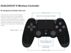 Sony DualShock 4 Wireless Controller - Urban Camo (Renewed)