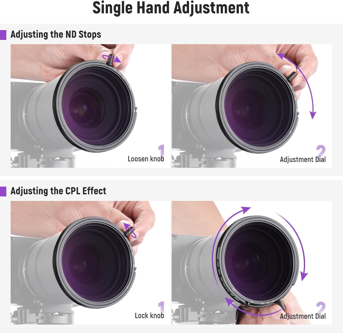 NEEWER 77mm Variable ND2-ND32 & CPL 2-in-1 Filter