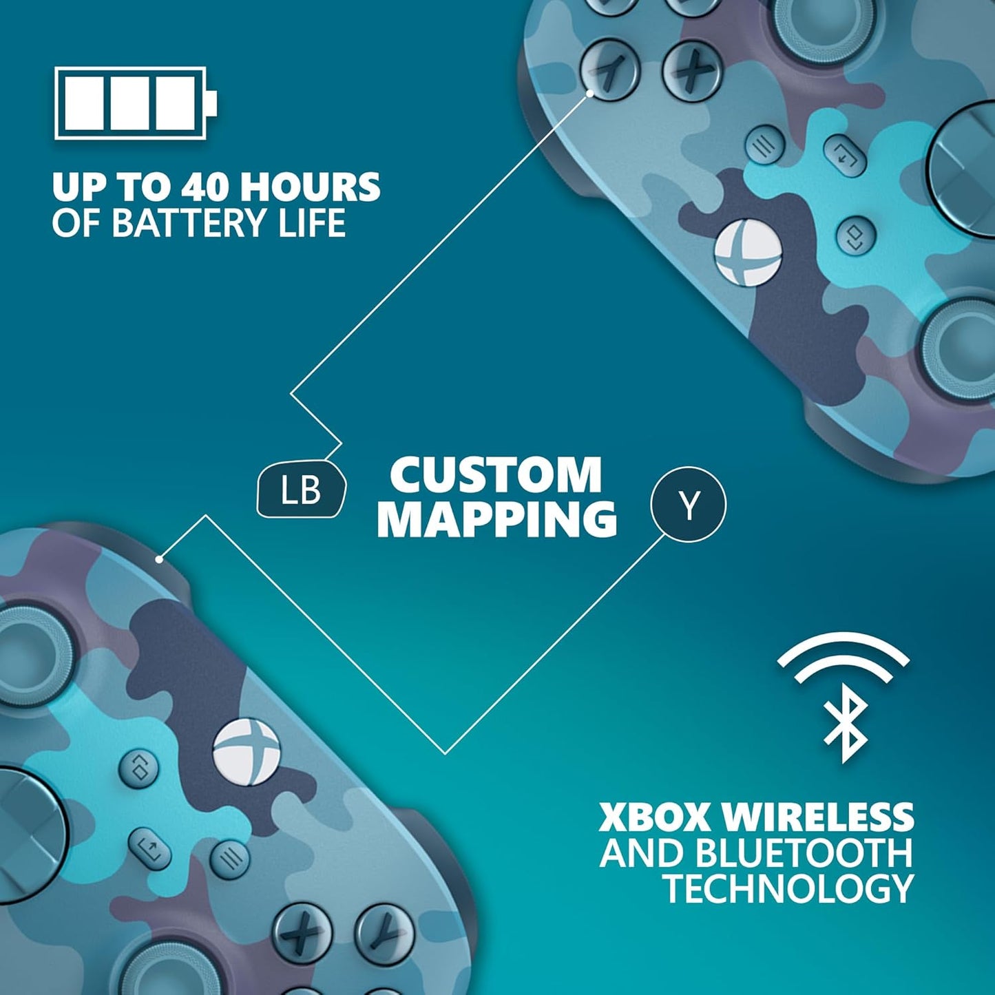 Microsoft QAU-00073 Xbox Wireless Controller Mineral Camo