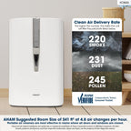 Sharp KC-860U Air Purifier Humidifier HEPA Large Room