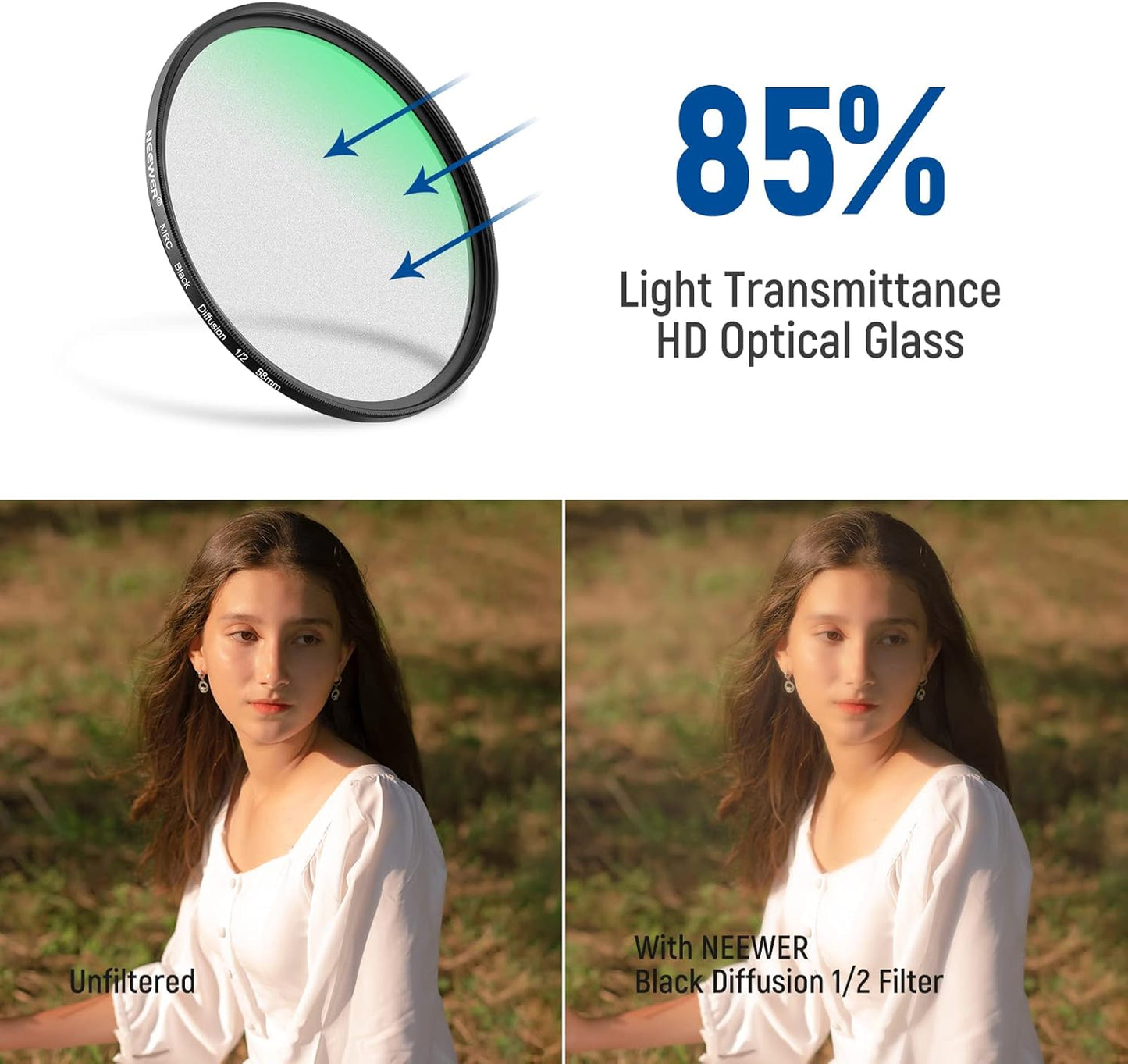 Neewer 10101588 58mm Black Diffusion Cinematic Filter