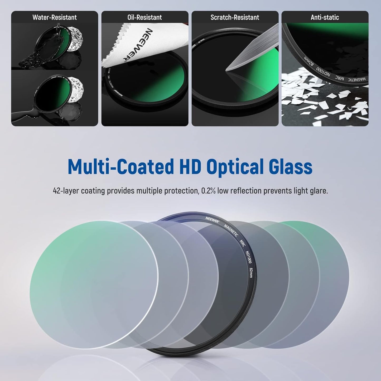 Neewer 10101258 82mm Magnetic Filter Kit: ND1000, MCUV, CPL