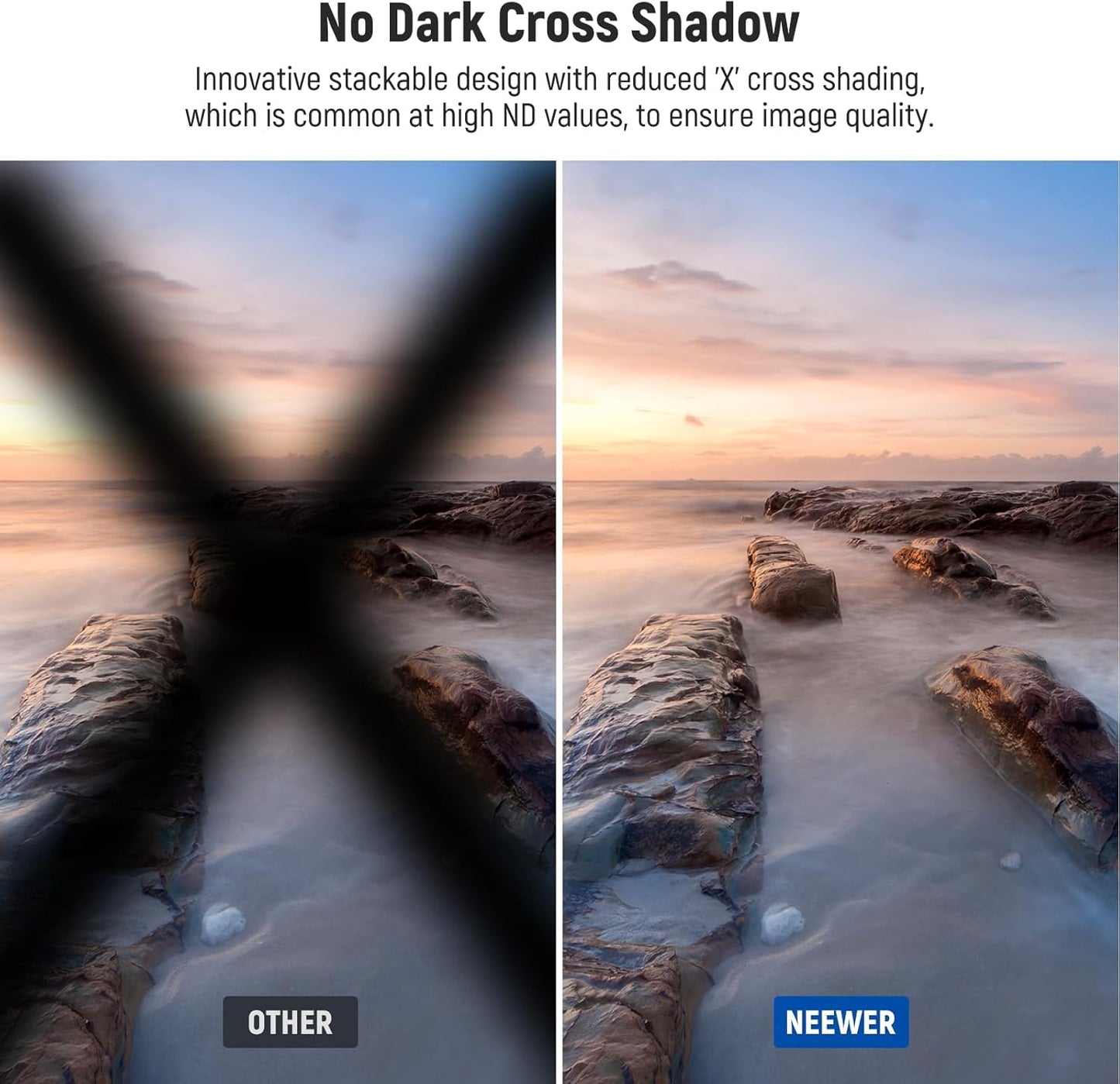 Neewer 10104586 82mm Variable ND Filter Magnetic ND32