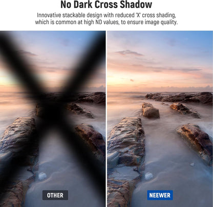 Neewer 10104586 82mm Variable ND Filter Magnetic ND32