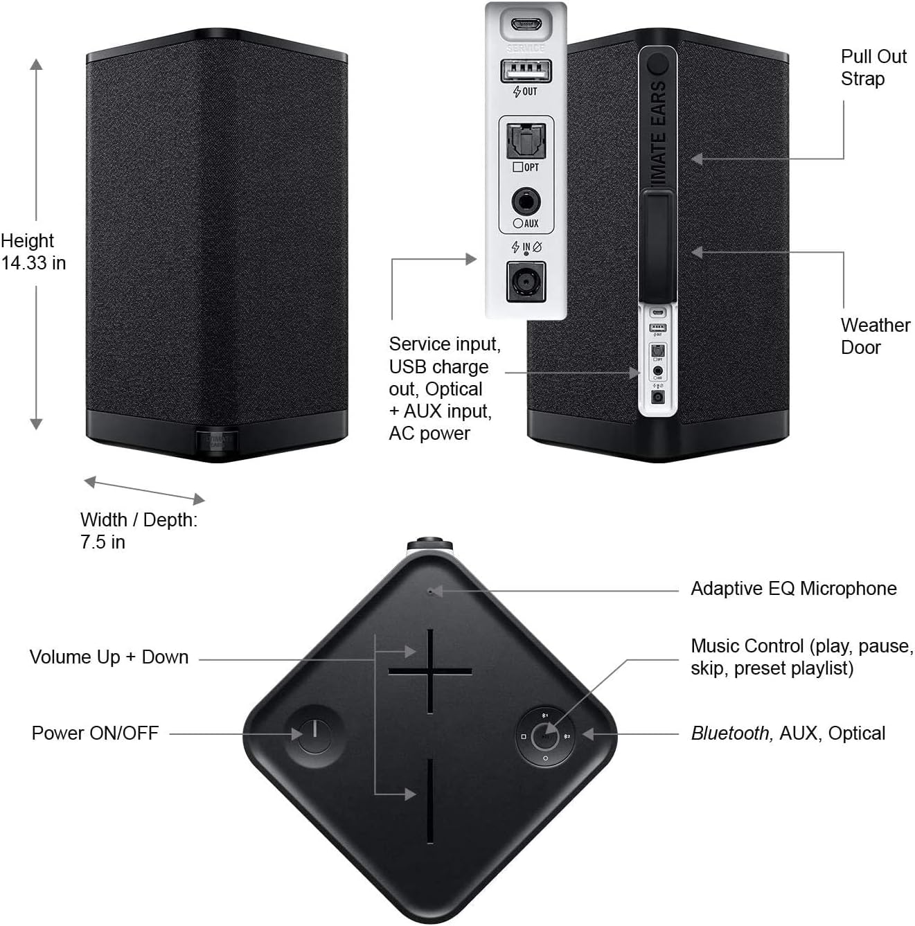 Logitech 984-001591 Hyperboom Wireless Bluetooth Speaker Renewed