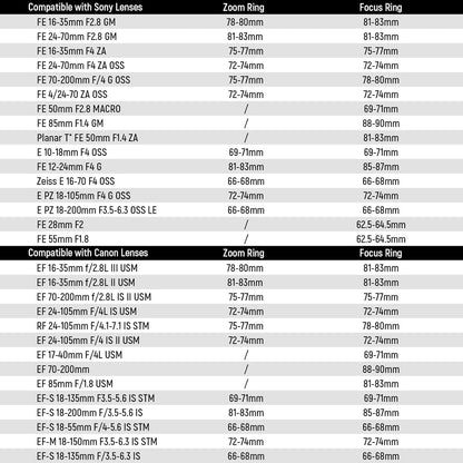 Neewer PG008 Follow Focus Gear Ring 81-83mm Lens