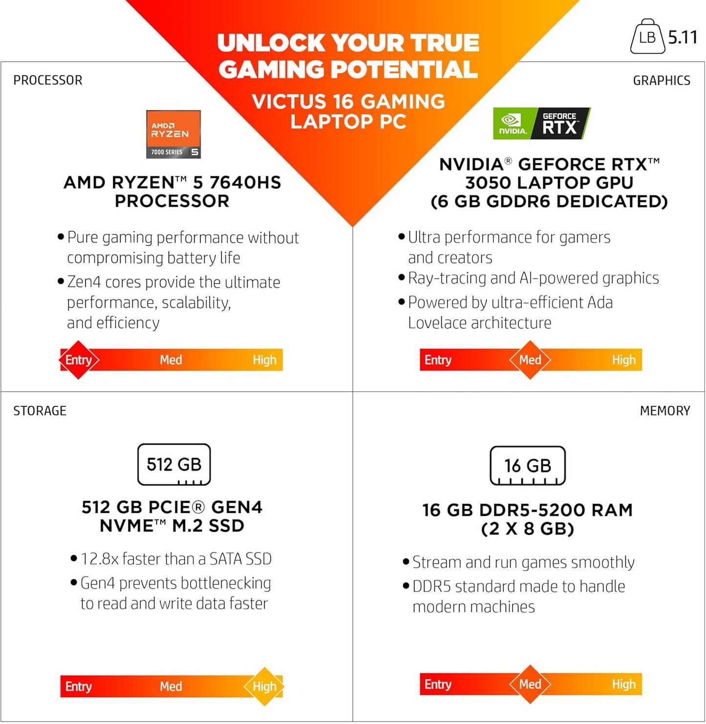 HP 7H5H3UA#ABA Victus 16 Ryzen 5 RTX 3050 Gaming Laptop