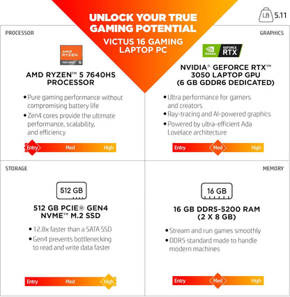 HP 7H5H3UA#ABA Victus 16 Ryzen 5 RTX 3050 Gaming Laptop