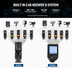 NEEWER Z880-N i-TTL Speedlite Flash for Nikon