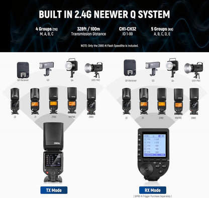 NEEWER Z880-N i-TTL Speedlite Flash for Nikon