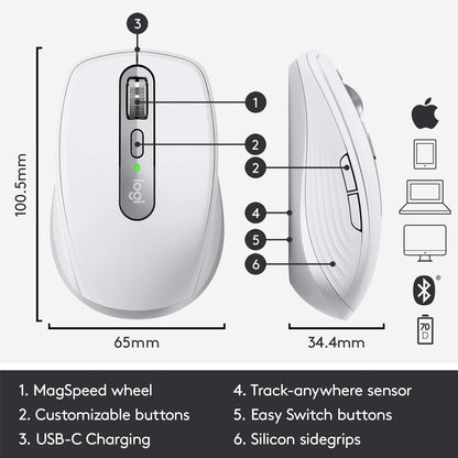 Logitech 910-005899 MX Anywhere 3 Mac Wireless Mouse