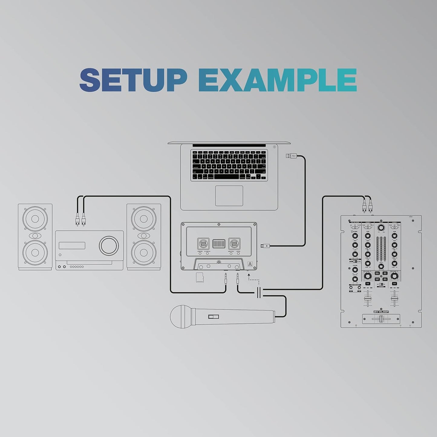 Reloop AMS-TAPE-2 Portable USB Mixtape Recorder