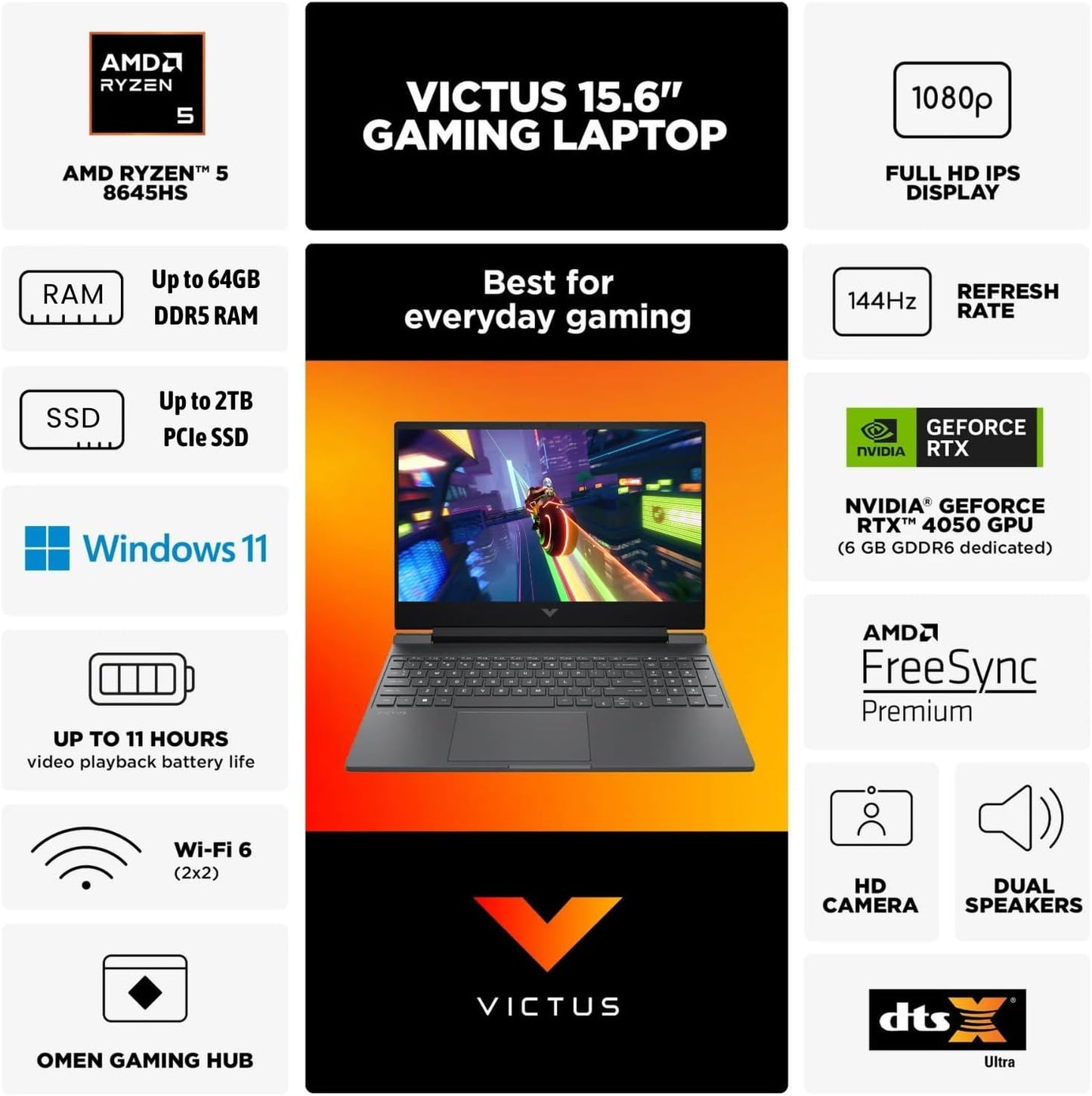 HP TPN-Q279 Victus 15 Ryzen 5 RTX 4050 Gaming Laptop