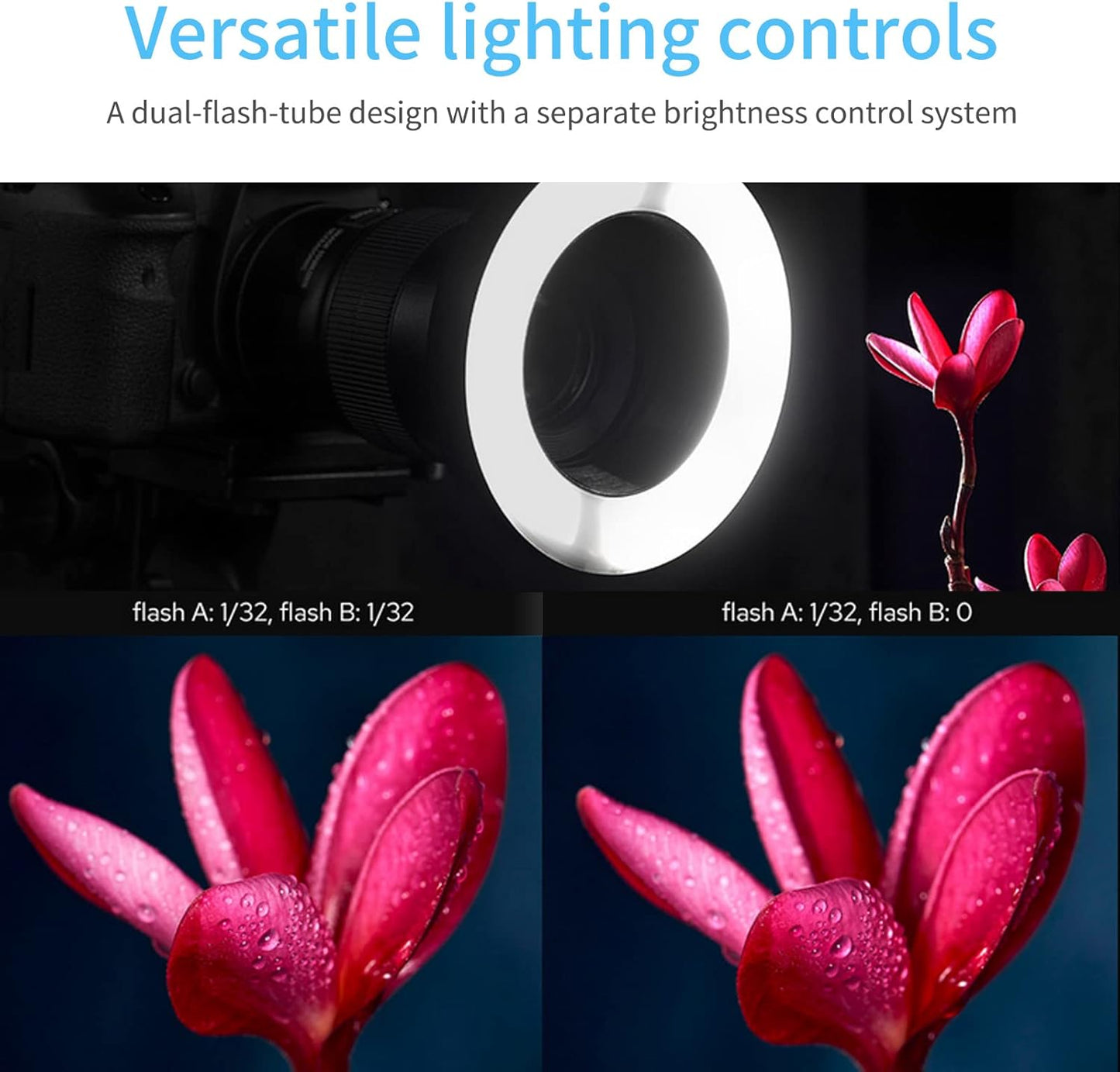 Godox MF-R76 Macro Ring Flash for Sony Canon Nikon Fuji