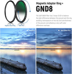 Neewer 10101506 77mm 5-in-1 Magnetic ND Filter Set
