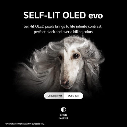 LG OLED55C2PUA 55-Inch OLED evo C2 4K Smart TV Renewed