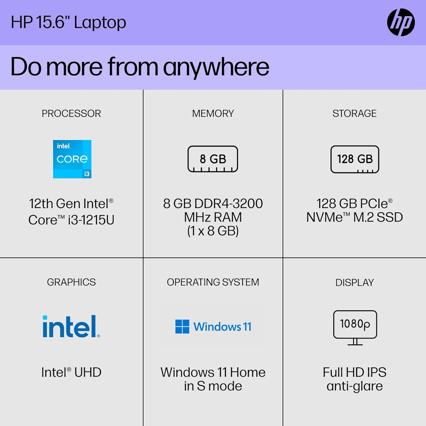 HP i3 15-dy5599nr 15" FHD 128GB SSD Windows 11 Laptop
