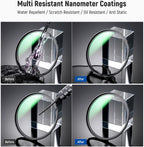 Neewer NW SERIES S 49mm MC UV Protection Filter