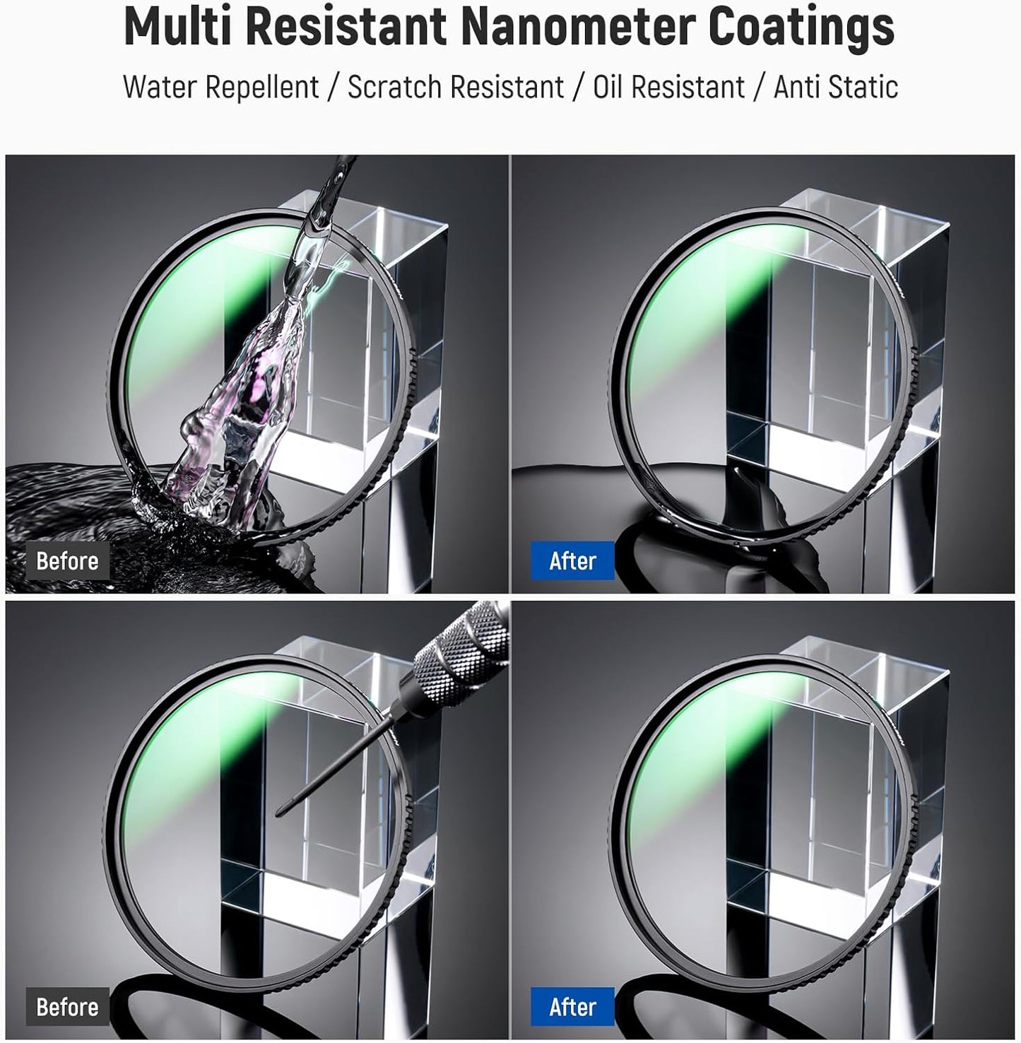 Neewer NW SERIES S 62mm MC UV Protection Filter