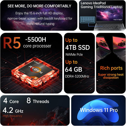 Lenovo 82K202D4AD IdeaPad 3 Pro Ryzen 5 RTX 2050 Gaming Laptop Bundle