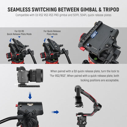 Neewer 10102269 Pro Video Tripod Fluid Head