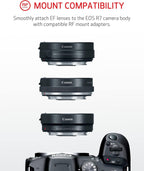 Canon EOS R7 18-150mm Mirrorless Camera Kit