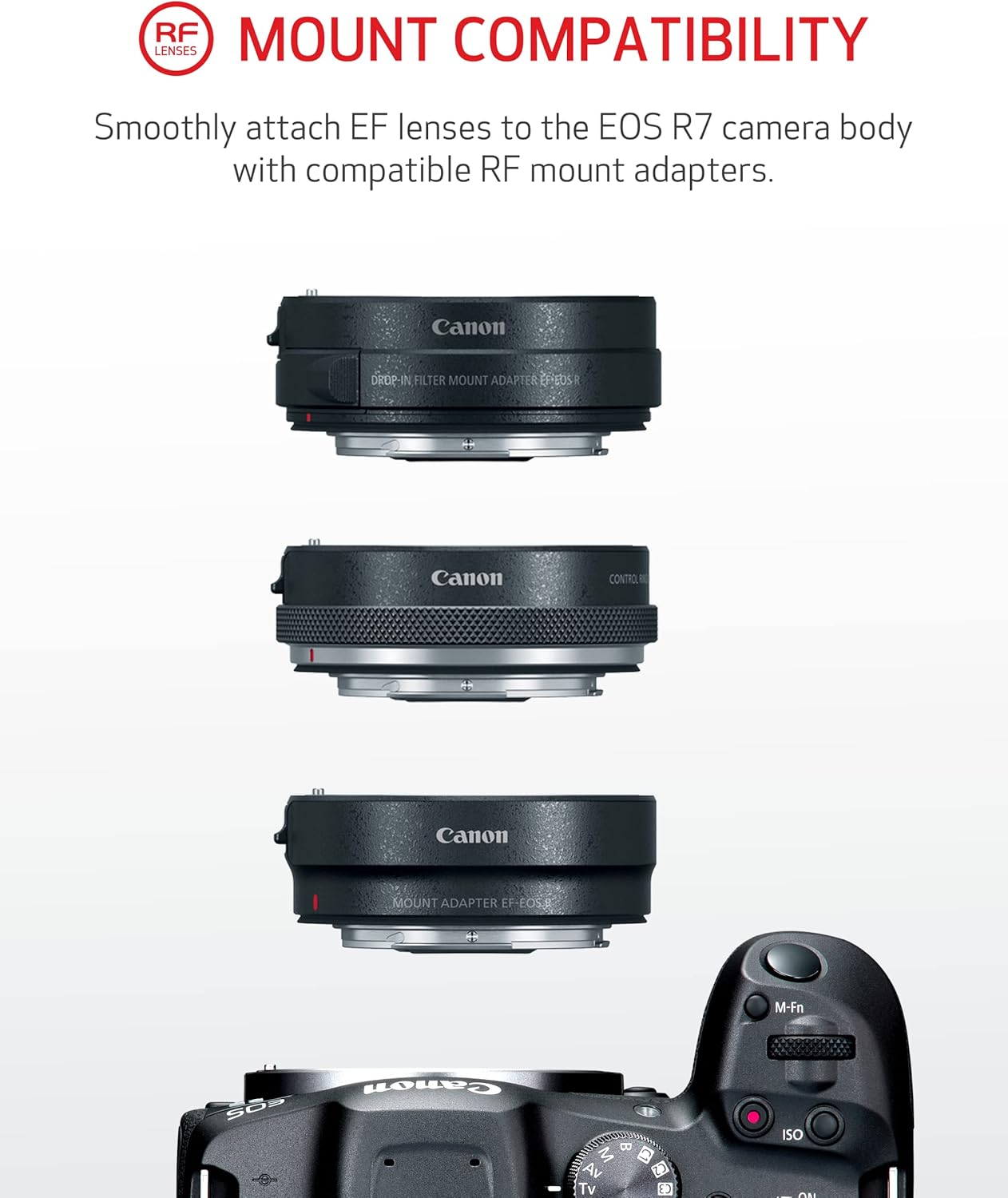 Canon EOS R7 18-150mm Mirrorless Camera Kit