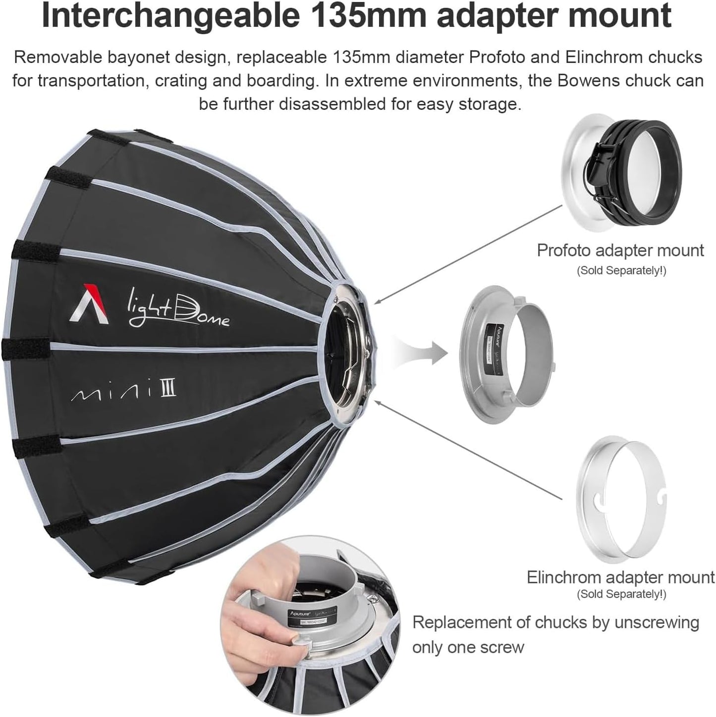 Aputure HS07219374949 Light Dome Mini III Softbox
