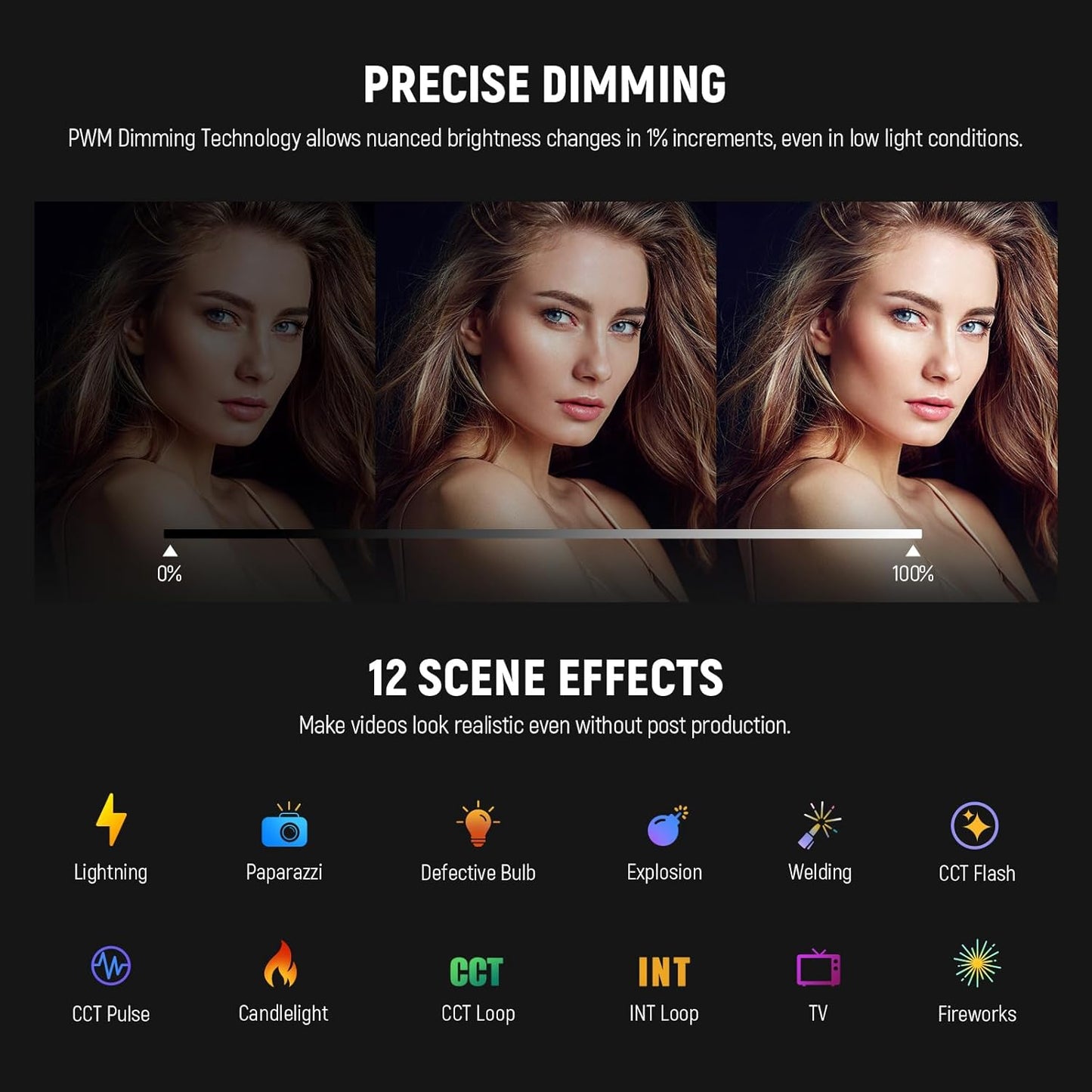 Neewer CB300B 320W Bi-Color LED Video Light Remote Control