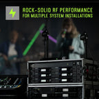 Shure GLXD4+=-Z3 Pro Digital Dual Band Wireless Receiver
