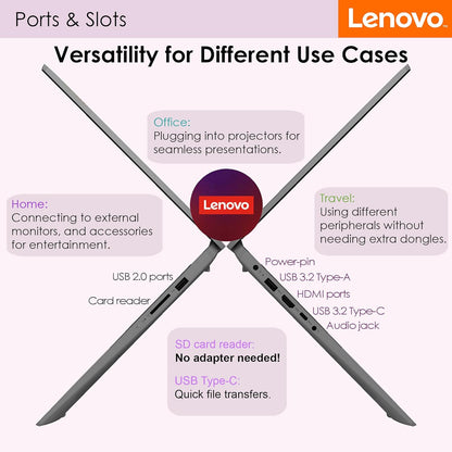 Lenovo IdeaPad 3 Touch i7 Laptop 40GB 1TB SSD