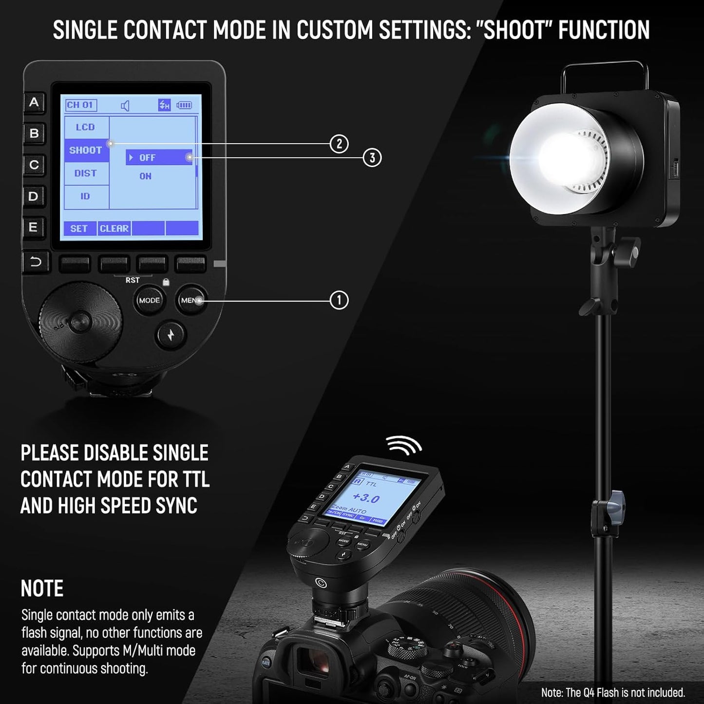 Neewer QPRO-C TTL Wireless Flash Trigger Canon