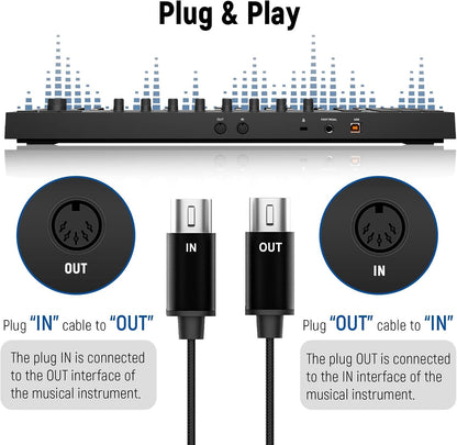 Neewer 21000038 USB-C MIDI Cable - Keyboard/Synthesizer Adapter