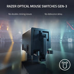 Razer V3 Pro DeathAdder Ultra-Lightweight Wireless Gaming Mouse