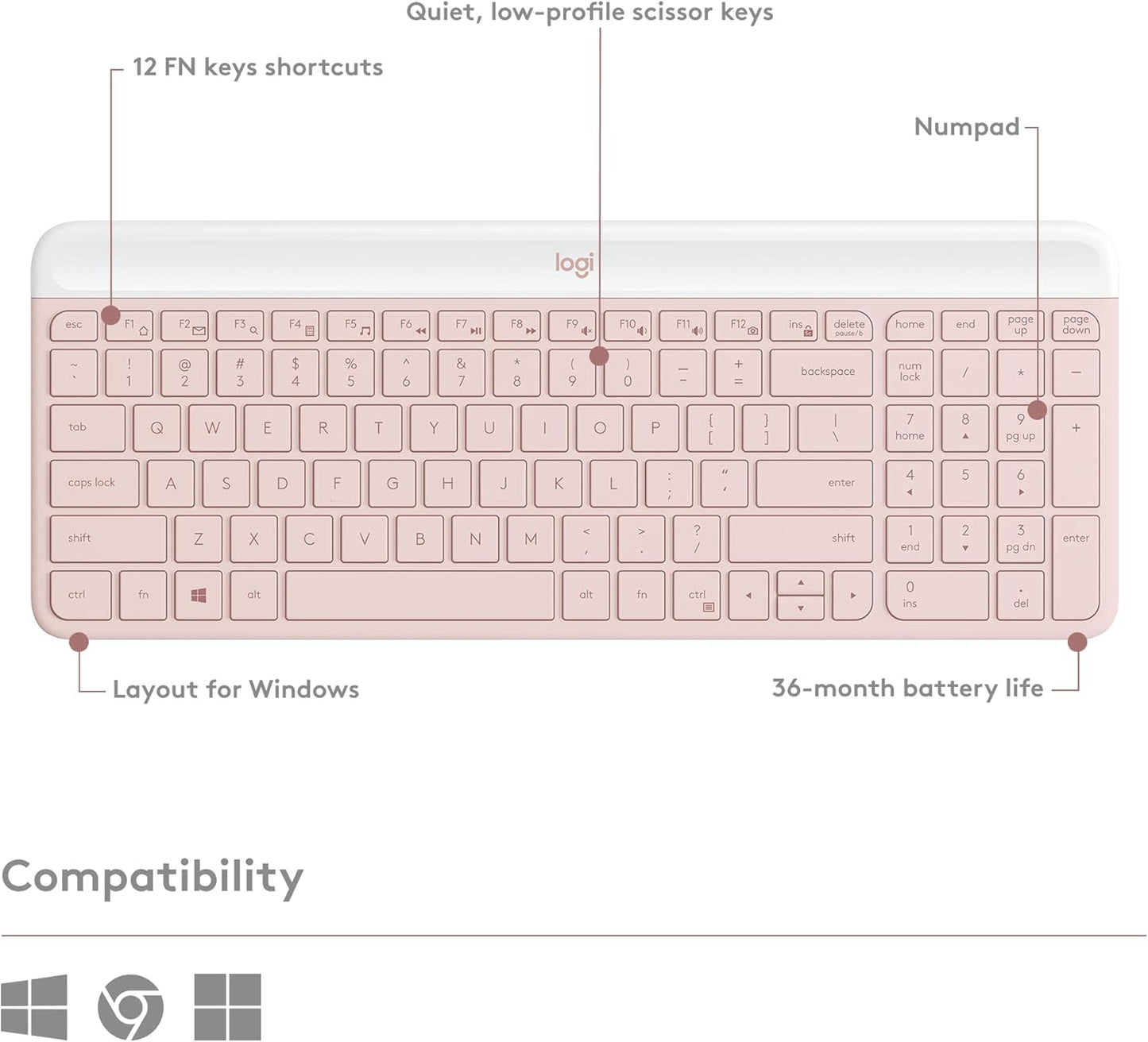 Logitech 920-011311 MK470 Slim Wireless Keyboard and Mouse Combo - Rose
