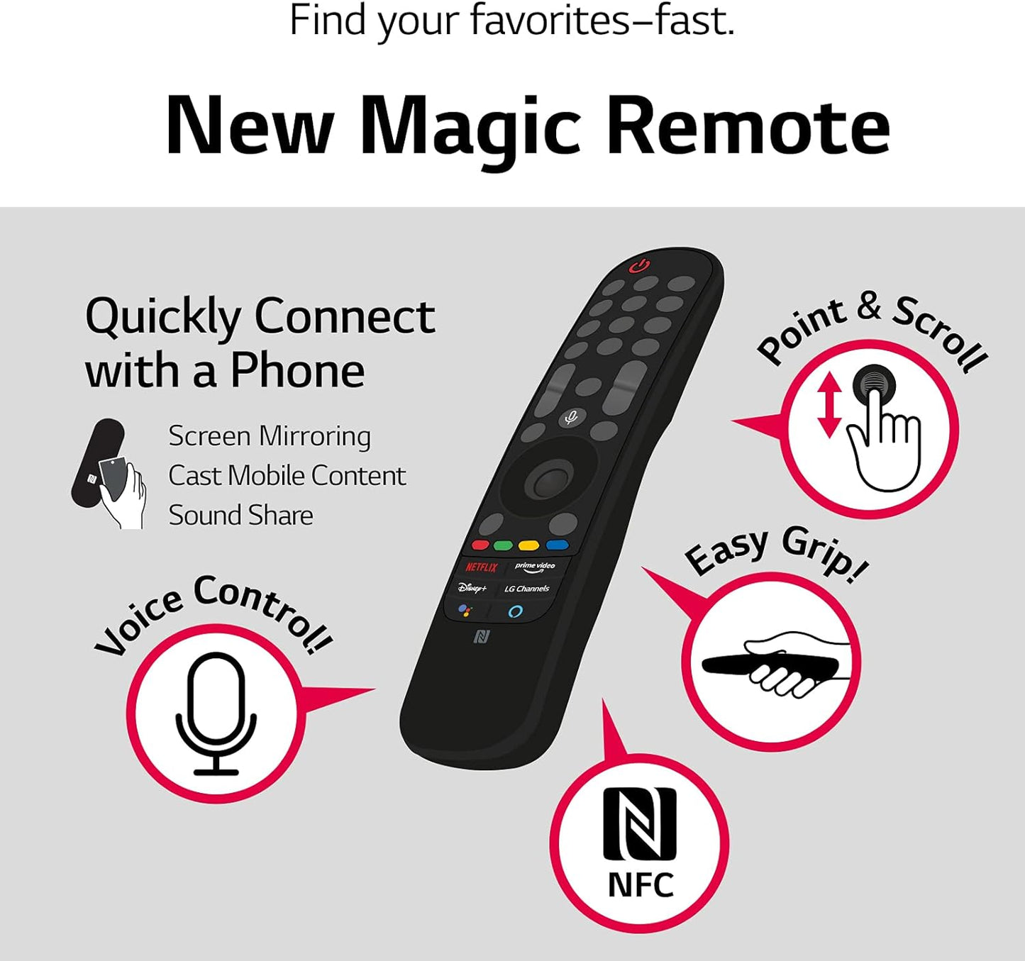 LG 65QNED99UPA 65-Inch 8K QNED MiniLED Smart TV