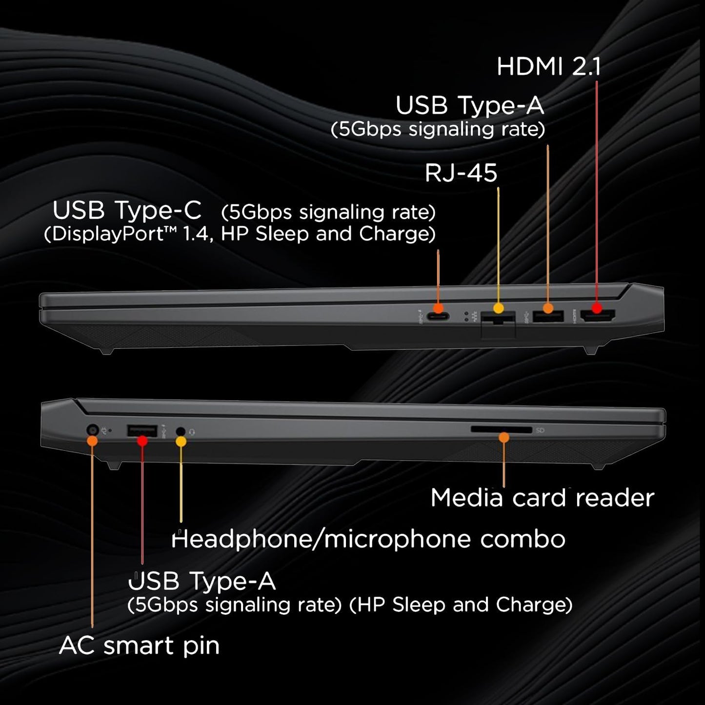 HP TPN-Q279_598U1AV Victus 15.6" Ryzen 5 RX 6550M Gaming Laptop