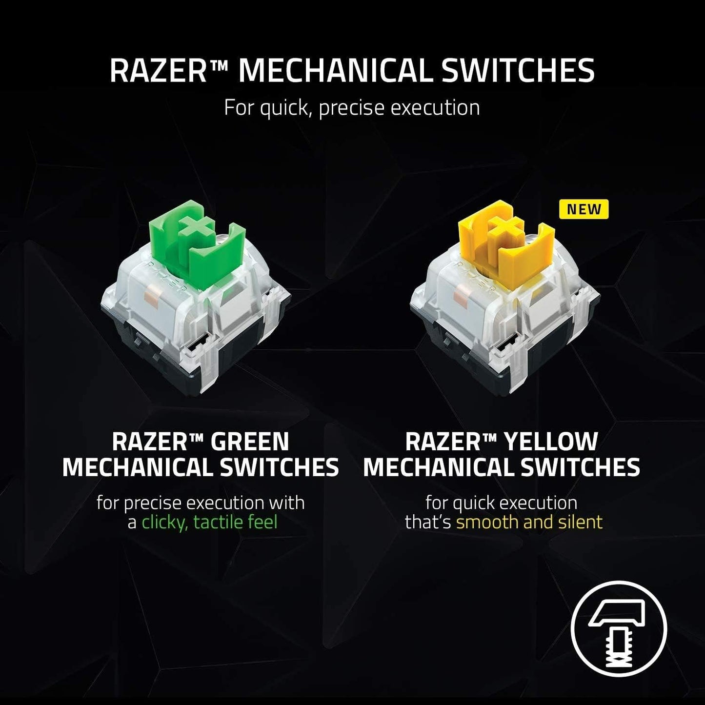 Razer RZ03-03530200-R3U1 BlackWidow V3 Pro Yellow Mechanical Keyboard