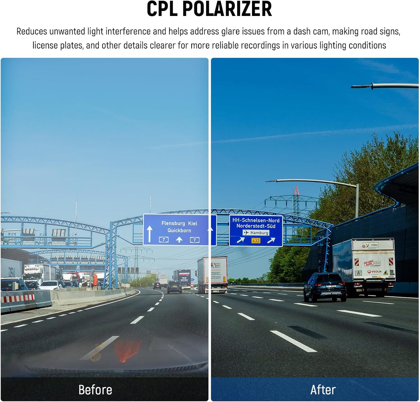 Neewer 10104838 Dashcam CPL Filter for VIOFO Cameras