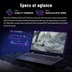 Lenovo LOQ 15IRX9 Gaming Laptop: i7-13650HX, RTX 4060, 64GB RAM, 2TB SSD