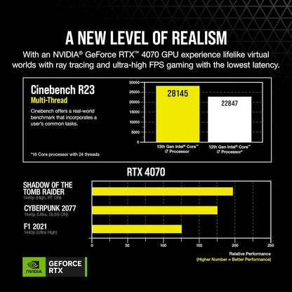 Lenovo Legion T5 26IOB6 Gaming Desktop RTX 4070, i7-13700F