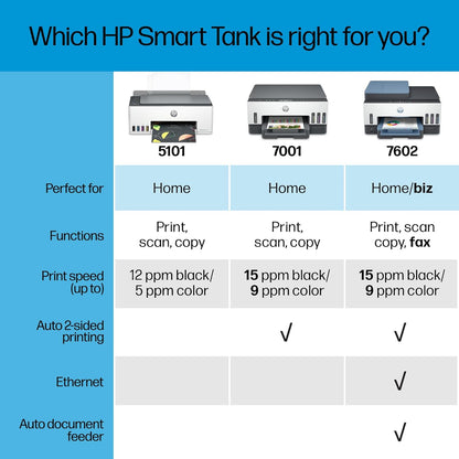 HP Smart Tank 7001 Wireless All-in-One Printer