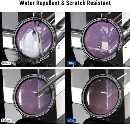 NEEWER 10102817 37mm CPL Dash Cam Filter