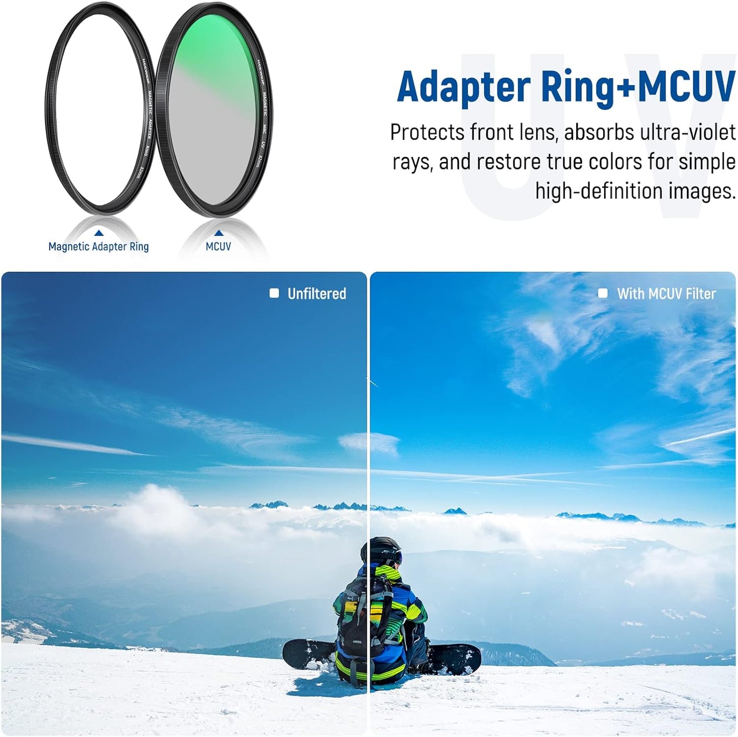 Neewer 10101258 82mm Magnetic Filter Kit: ND1000, MCUV, CPL