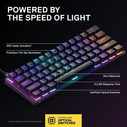 SteelSeries 64837 Apex 9 Mini Optical Keyboard